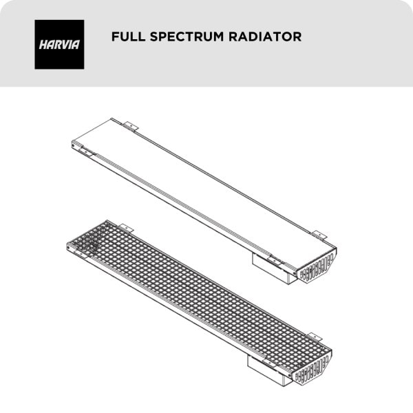 Harvia Full Spectrum Infrared Radiator – User Manual